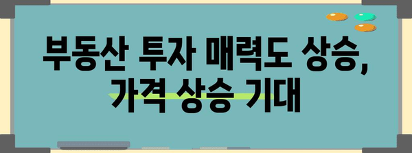 미 연준 금리 인하의 부동산 가치에 미치는 영향 분석