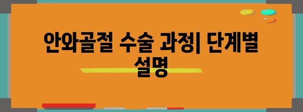 안와골절 수술 종합 안내 | 치료법, 절차, 회복