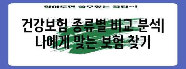 완벽한 건강보험 가이드 | 모든 보험에 대해 알아보세요