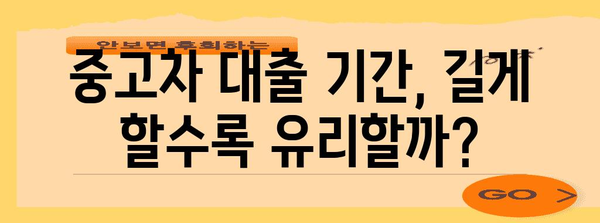 마이카 중고차 대출 기간 비교 | 금리, 조건 한눈에 보세요