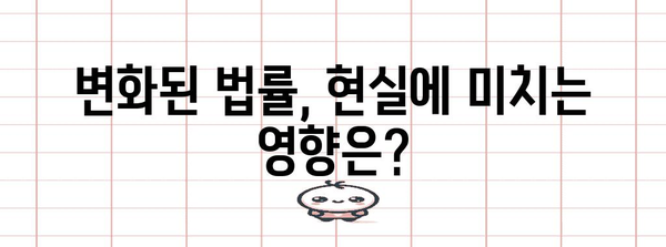 장애인복지법 개정 주요 내용 및 시행 핵심 정책 | 장애인 지원, 권리 보장, 사회 통합, 법률 개정, 정책 변화