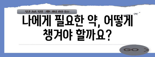 해외 약물 반입 규정 | 여행 전에 알아두면 안심