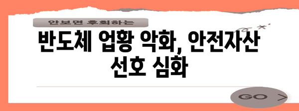 외국인 매수, 반도체, 채권으로 보는 금 ETF 가격 상승