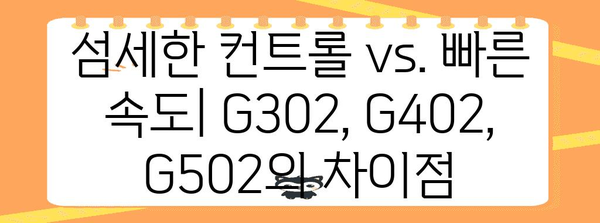 게이밍 마우스 알아보기, G302, G402, G502 비교 분석
