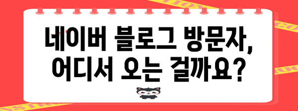 네이버 블로그 마케팅 통계 | 유입과 키워드 분석