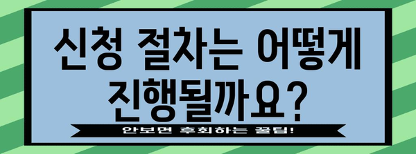 식품 서비스 관광비자 신청 가이드 | 요구사항, 신청 절차