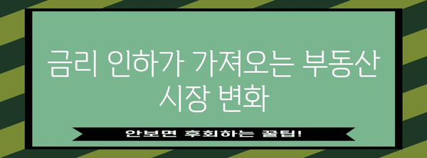 미 연준 금리 인하의 부동산 가치에 미치는 영향 분석