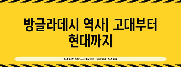방글라데시 역사| 고대부터 현대까지 | 남아시아, 독립, 문화, 정치, 경제