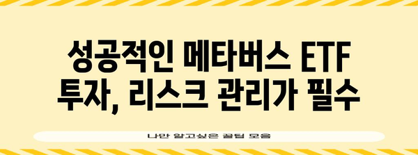 메타버스 ETF | 투자 risk 관리 전략