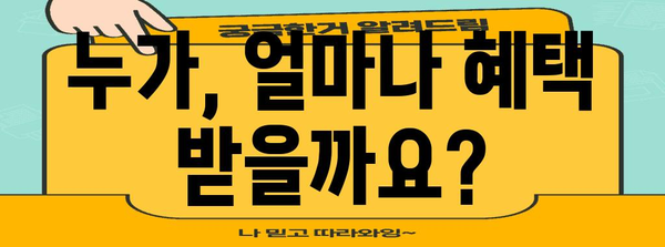 개편된 보금자리론 | 주요 사항 총정리