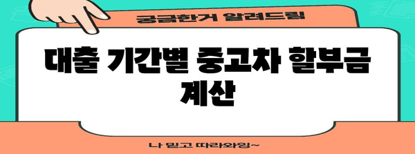 마이카 중고차 대출 기간 비교 | 금리, 조건 한눈에 보세요