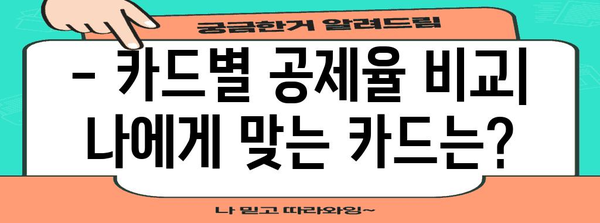 연말정산 체크카드 공제 혜택 놓치지 마세요! | 카드별 공제율, 최대 공제 한도, 꼼꼼하게 알아보기