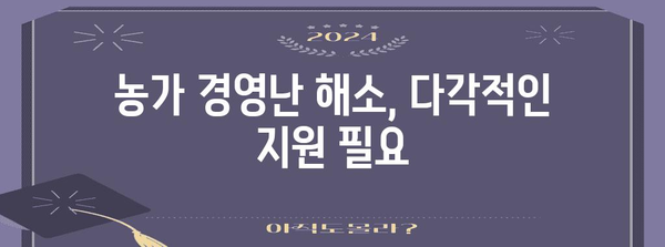 사과 파동 극복 | 정부 지원 감소에 따른 대안 모색