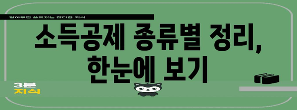 종합소득세 공제 활용법 | 세금 절감 꿀팁