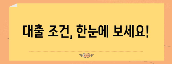 개편된 보금자리론 | 주요 사항 총정리