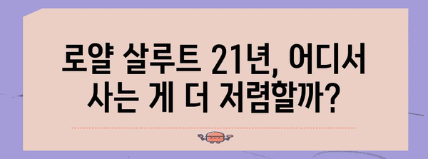 로얄 살루트 21년 가격 비교 가이드 | 면세점·국내 가격 정보