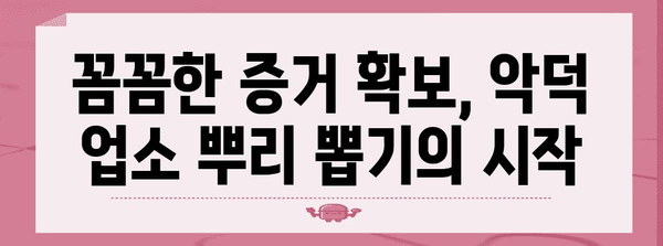 악덕 업소 뿌리 뽑기 가이드 | 금품 요구와 쌍갑질로 폐업 유도