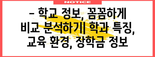 2024 수능 학교 배정, 나에게 맞는 학교 찾기 | 수능 성적, 학교 정보, 지원 전략