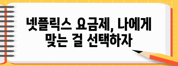 넷플릭스 요금제 할인 및 해지 가이드 | 2024년 최신 꿀팁 모음