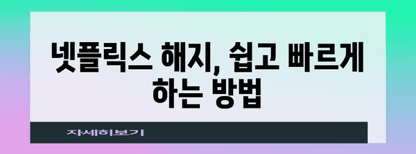 넷플릭스 요금제 할인 및 해지 가이드 | 2024년 최신 꿀팁 모음