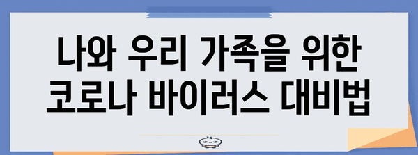 코로나바이러스 예방을 위한 완벽한 가이드 | 2024년 업데이트