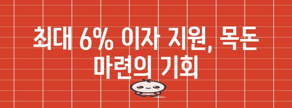 청년도약계좌 완벽 가이드| 자격조건부터 신청 방법까지 | 청년, 재테크, 정부 지원, 목돈 마련
