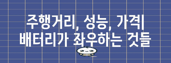 전기차의 심장 | 배터리의 역할과 중요성