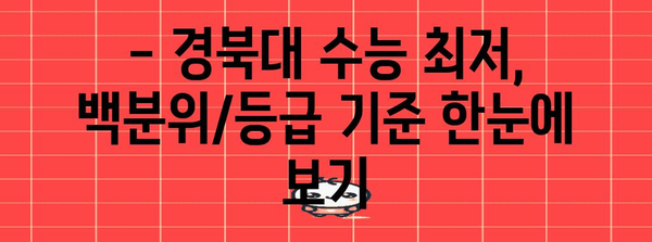 경북대학교 수능 최저 학력 기준 완벽 정리 | 2024학년도, 모집단위별, 백분위, 등급, 전형 유형, 꿀팁