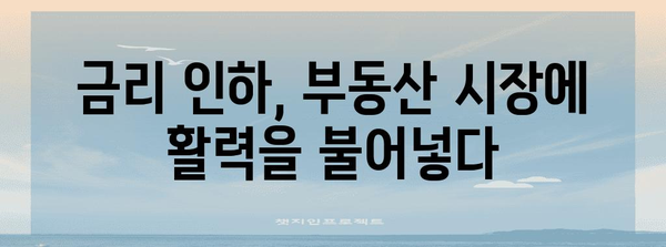 미 연준 금리 인하의 부동산 가치에 미치는 영향 분석