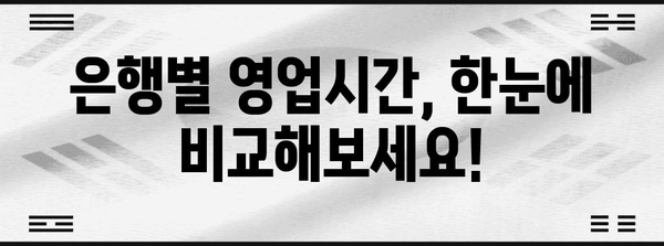 은행 영업시간 완벽 가이드 | 점심시간, 주말 업무까지 은행별 안내