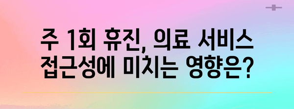 병원 주 1회 휴진 | 병아리 휴직이 의료에 미치는 영향