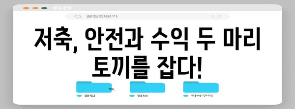 안전한 저축 | 수익성 있는 저축 방법론 소개