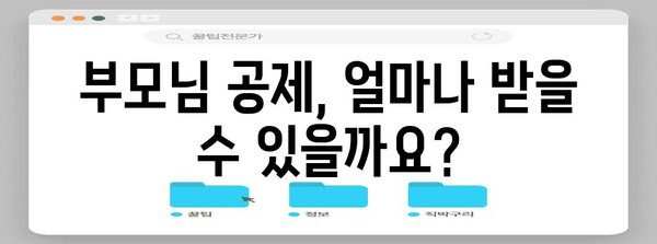 연말정산 부모님 공제, 놓치지 말고 챙기세요! | 부모님 공제 대상, 방법, 최대 공제 금액