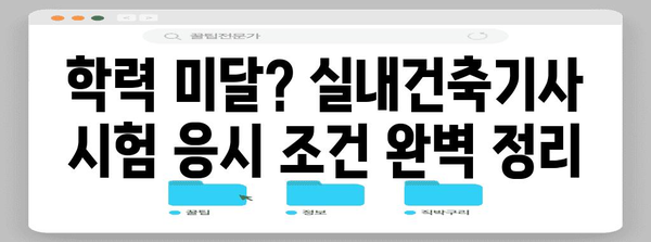 학력 없는 실내 건축기사 자격증 시험 응시 | 조건 완료법