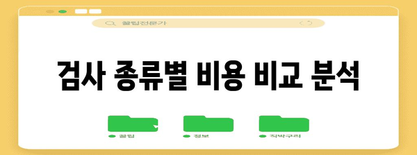 잠복결핵 검사 비용 깨알정보