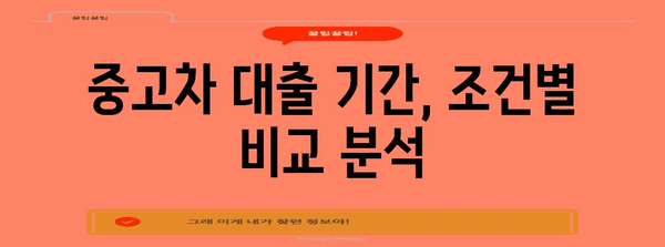 마이카 중고차 대출 기간 비교 | 금리, 조건 한눈에 보세요