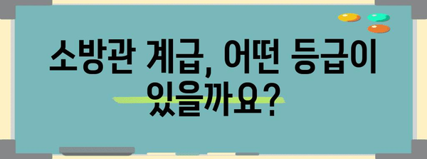 소방 계급장 완벽 가이드| 등급별 디자인 & 의미 해설 | 소방, 계급, 계급장, 소방관, 디자인