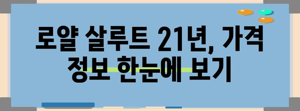 로얄 살루트 21년 가격 비교 가이드 | 면세점·국내 가격 정보