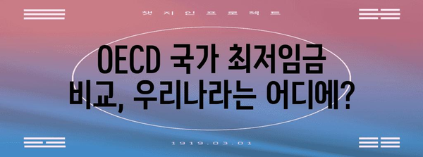 2024년 최저임금 대비 비교 | 국가별 실수령액 일관 실체 파악