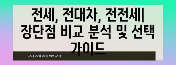 전세, 전대차, 전전세 비교 가이드 | 용어 이해하기 쉽게