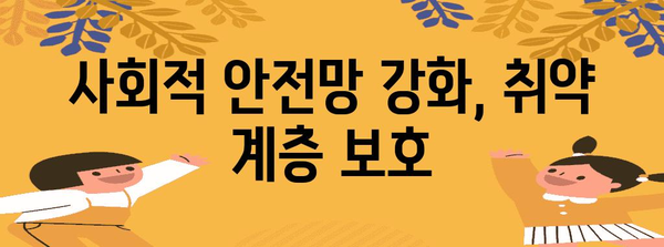 사회 양극화 해소 | 정부 정책 가이드