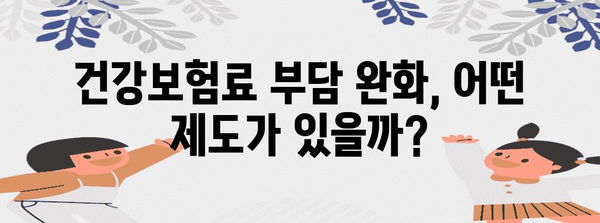 새해 국민건강보험 요율 변경 | 계산 방법과 영향