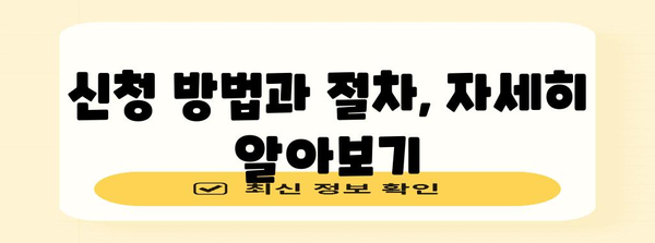 소상공인 폐업 지원금 신청 | 필수 서류와 도움말