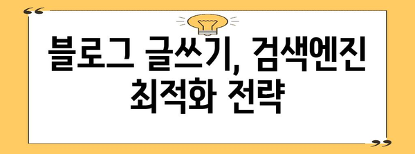 블로그 노출 극대화 전략 | 네이버 검색엔진 최적화