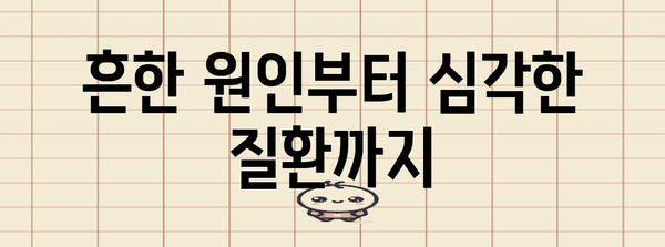 소화기 통증 해결책 | 왼쪽 상복부 통증 발생 원인과 치료법