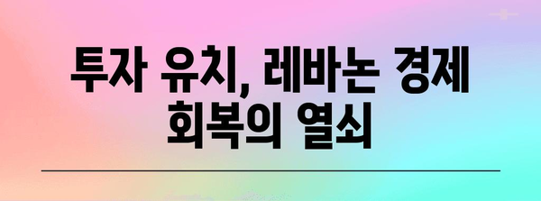 레바논 경제 현황 분석| 성장 잠재력과 과제 | 중동, 경제, 투자, 위기