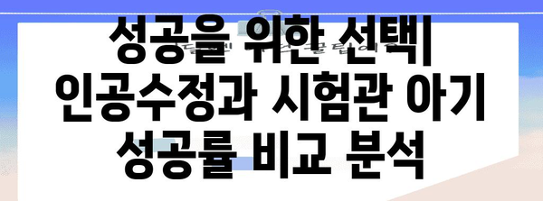 인공 수정과 시험관 아기 | 성공률 향상을 위한 전략 비교