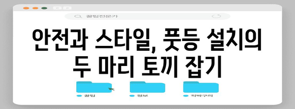 자동차 풋등 설치 가이드 | 실내 조명 향상과 시각적 매력 UP