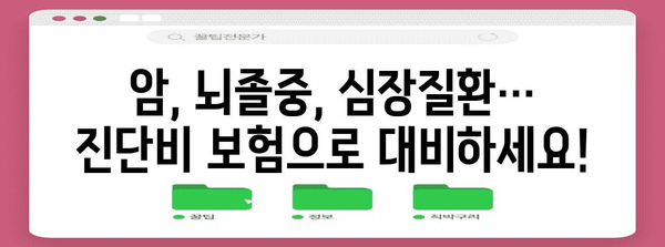 꼭 알아야 할 보험 비교 | 건강 종합보험 vs 진단비 보험