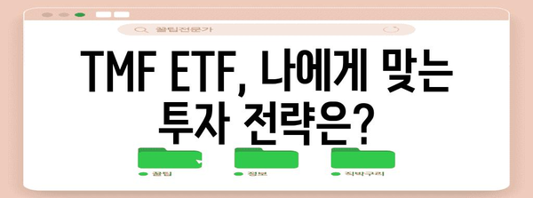 TMF ETF 매수 타이밍 | 시장 분석으로 정복하는 투자